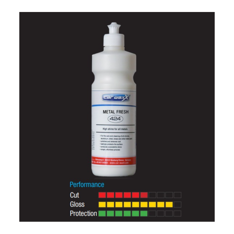 Metal Fresh 424 Полираща паста 600гр Car Waxx 42402