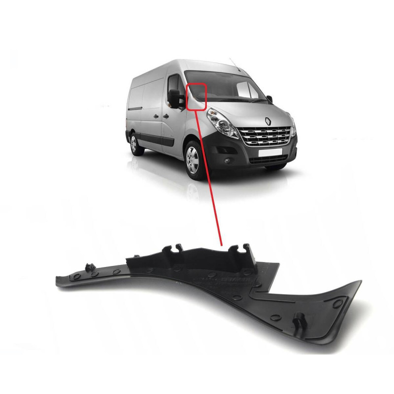Windschutzscheiben-Panel für Renault Master, Opel Movano 2010+ Rechts 668100009R